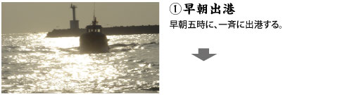 ①早朝出港 早朝五時に、一斉に出港する。